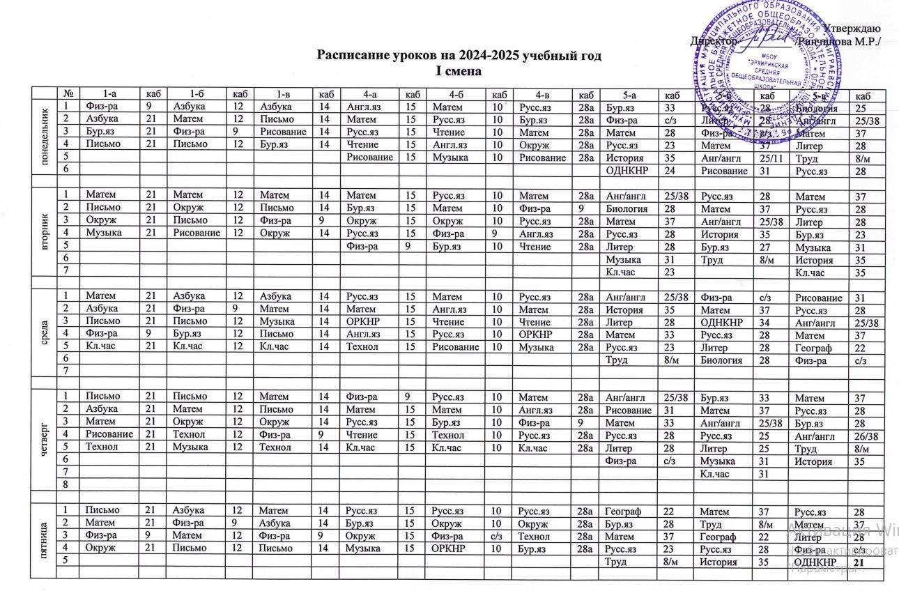 Расписание уроков 1, 4, 5 класс