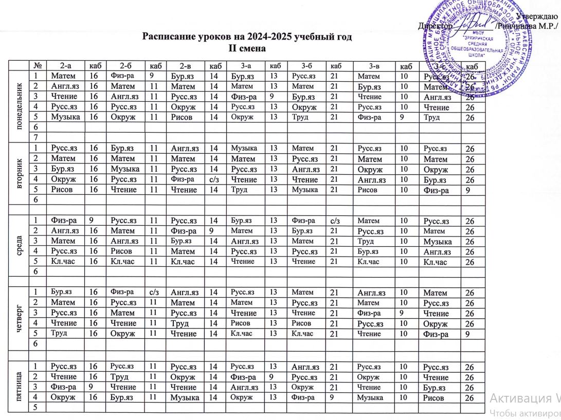 Расписание уроков 2 смены. 2, 3, 6, 7 класс