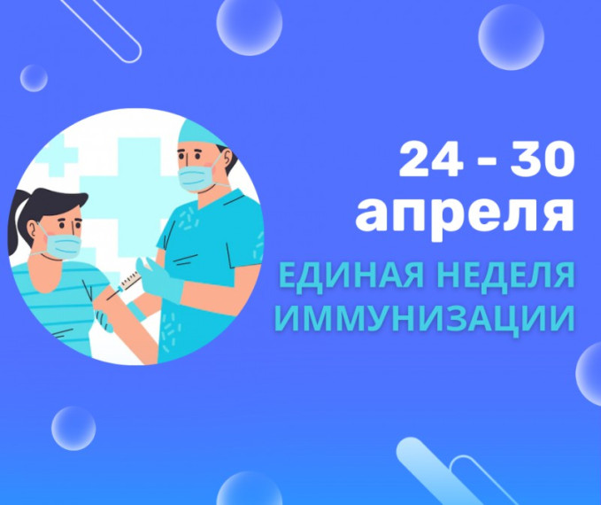 Вакцинация – важная часть современного мира. .